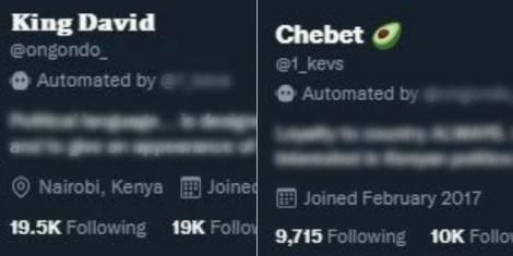 Twitter’s New Feature to Affected Thousands of Kenyan Accounts
